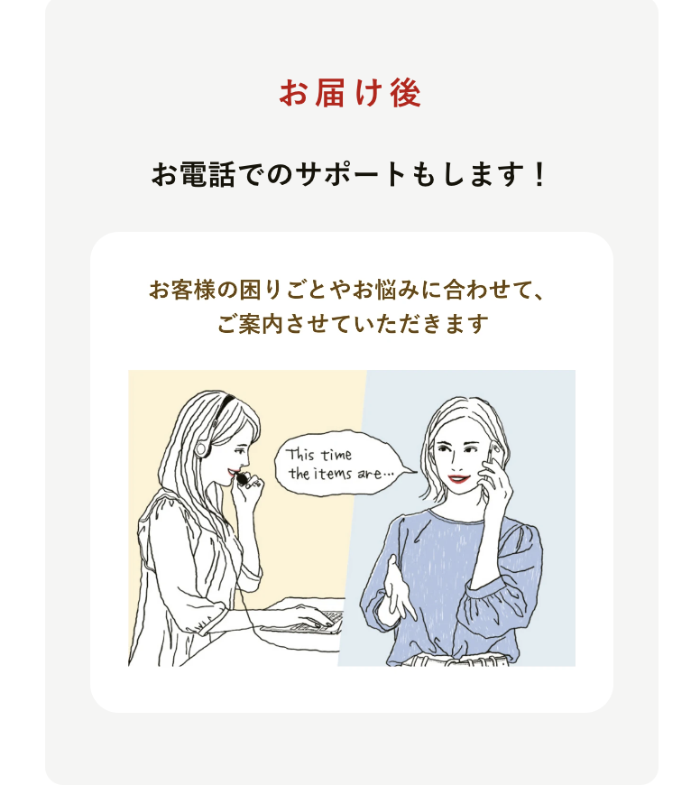 お届け後